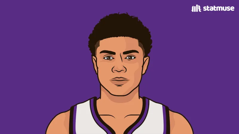 开云-16+5+8！基利安-海斯是国王本赛季目前正负值唯一为正的球员