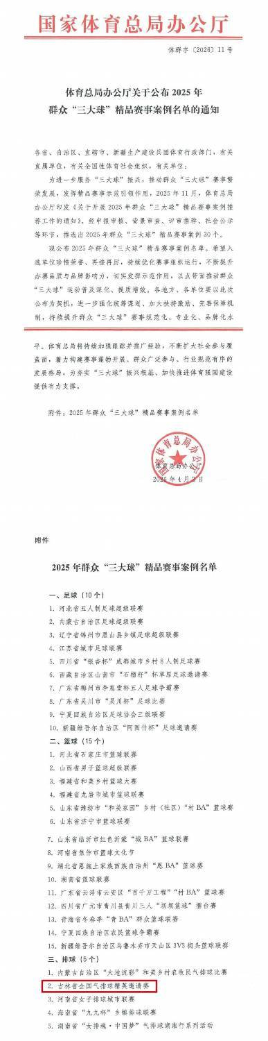 开云在线-全国仅5个！辽源这张“国家级名片”来之不易|辽源市|排球|气排球|吉林省|三大球_新浪体育_新浪新闻